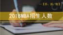 2018MBA項目招生人數出來了！【蘇、浙、皖】