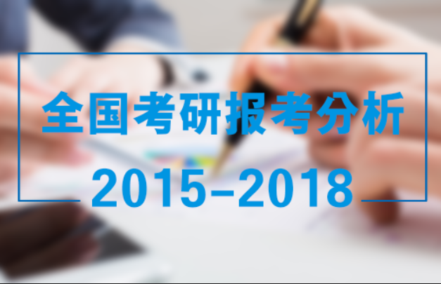 大數(shù)據(jù)看考研：2015-2018全國考研報(bào)考分析！