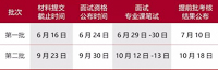 2020年入學(xué)清華大學(xué)首席財(cái)務(wù)官會(huì)計(jì)碩士項(xiàng)目招生通知