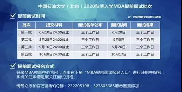 石大MBA提前面試（第二批）通知