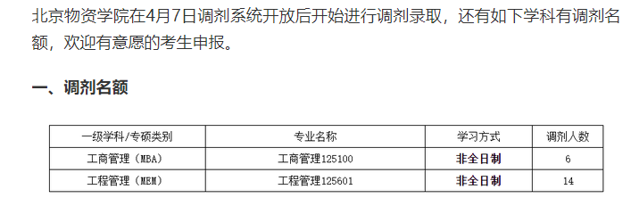 北京物資學院2022年碩士研究生調劑公告（第三批）MBA、MEM