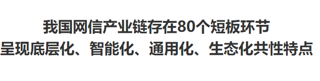 交大評論：我國網信產業鏈存在80個短板環節呈現底層化、智能化、通用化、生態化共性特點