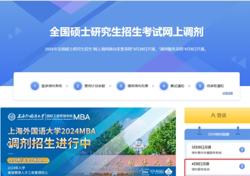 上海外國語大學2024年工商管理碩士（MBA）調劑申請開放中！