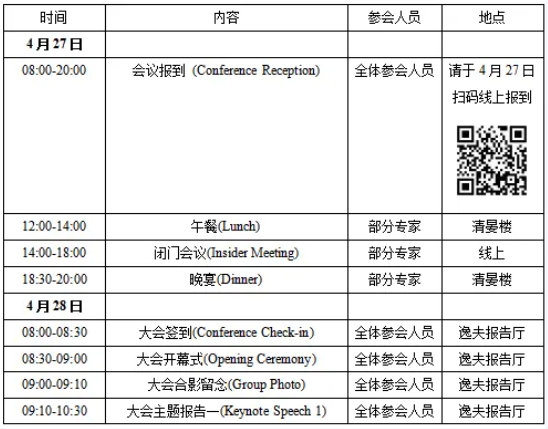 會議通知 ：2024北京語言大學國際經濟與金融會議（BLCUEF）（二號通知）