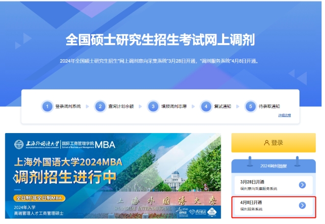 上海外國語大學2024年非全日制MBA項目調劑申請開放中！