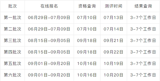 北京科技大學2025年MBA項目綜合測評正式啟動