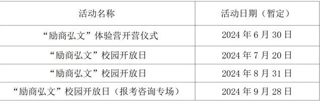 北京師范大學經濟與工商管理學院2025年MBA“勵商弘文”體驗營通知