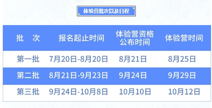 【招生動態/2025】2025年廣東外語外貿大學MBA體驗營活動方案