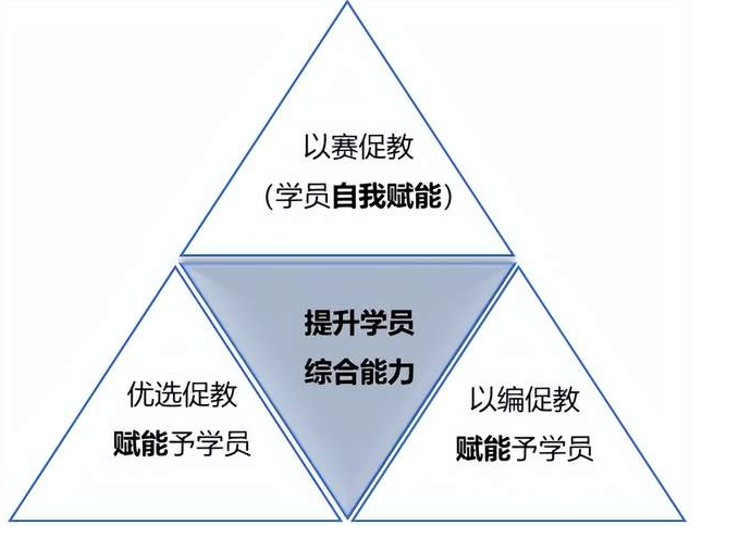 “研”途加油站——2025年南京財經大學MBA校園開放日重磅來襲！