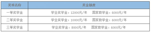 表3-5.jpg