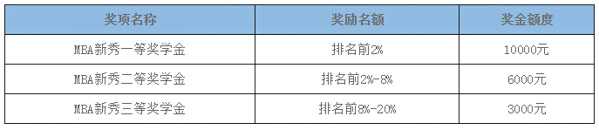 表4-6.jpg